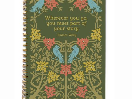 Eudora Welty Quote Wherever You Go You Meet Part of Your Story Unlined Notebook Fashion